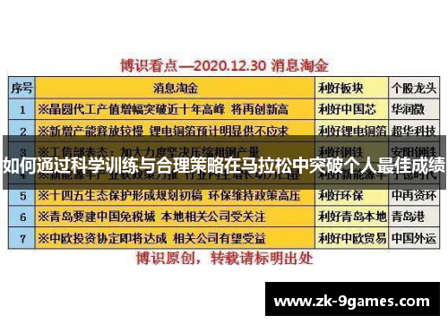 如何通过科学训练与合理策略在马拉松中突破个人最佳成绩
