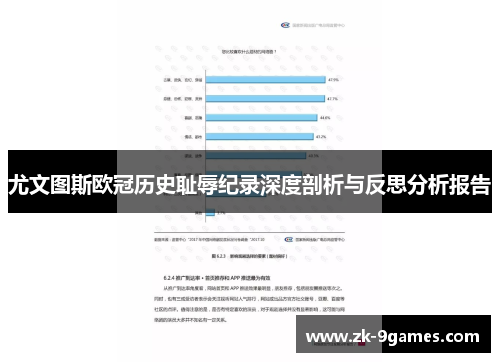 尤文图斯欧冠历史耻辱纪录深度剖析与反思分析报告