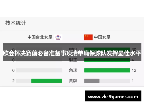 欧会杯决赛前必备准备事项清单确保球队发挥最佳水平