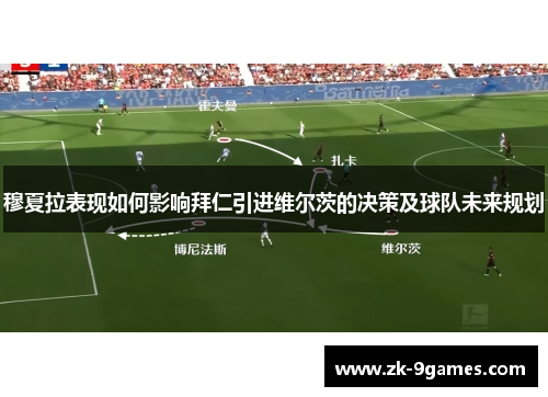 穆夏拉表现如何影响拜仁引进维尔茨的决策及球队未来规划