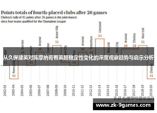 从久保建英对阵摩纳哥看英超稳定性变化的深度观察趋势与启示分析