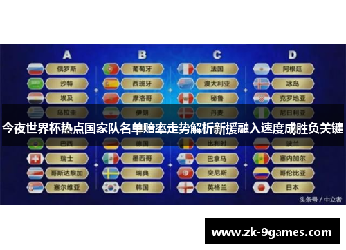 今夜世界杯热点国家队名单赔率走势解析新援融入速度成胜负关键