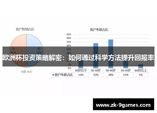 欧洲杯投资策略解密：如何通过科学方法提升回报率