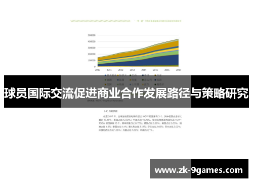 球员国际交流促进商业合作发展路径与策略研究
