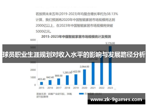 球员职业生涯规划对收入水平的影响与发展路径分析